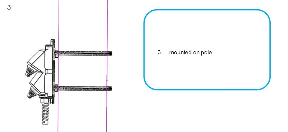 pole 2 pole 2
