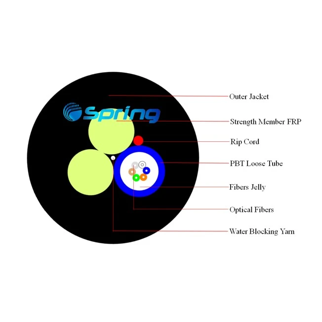 Self-supported ASU Fiber Optic Cable AS80 AS120
