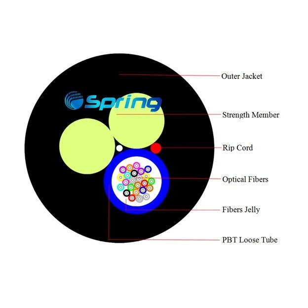 Self-supported ASU Fiber Optic Cable AS80 AS120