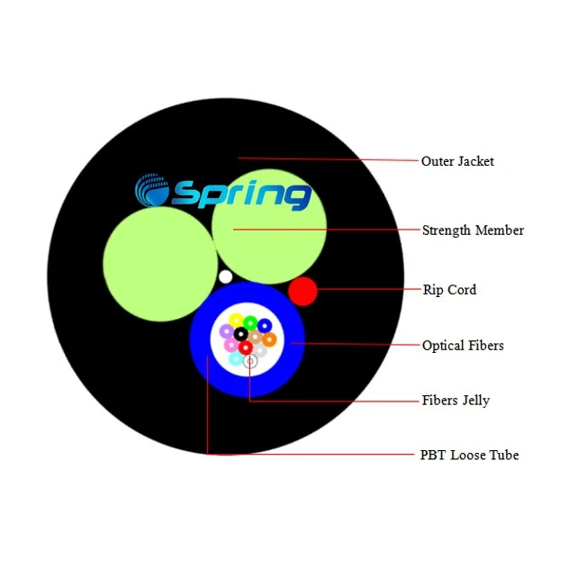 Self-supported ASU Fiber Optic Cable AS80 AS120