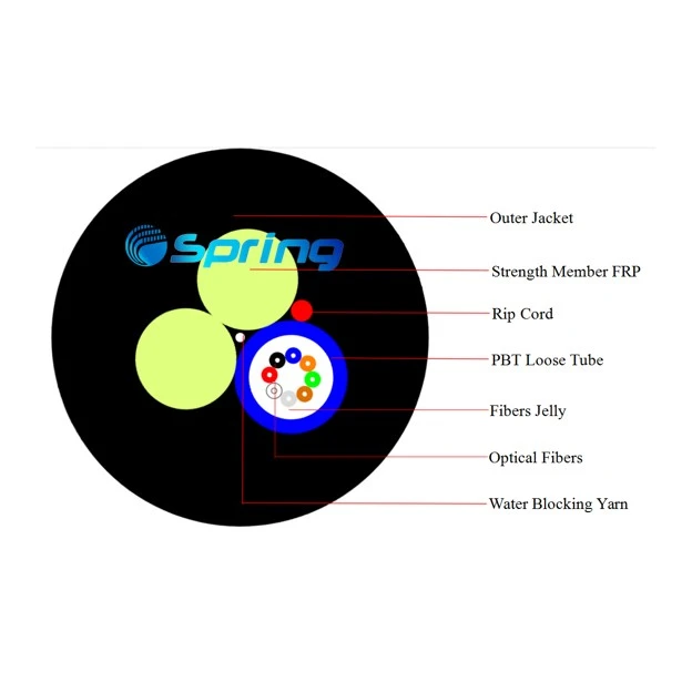 Self-supported ASU Fiber Optic Cable AS80 AS120