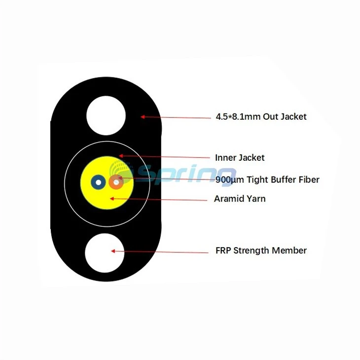 GYFXBY 1-2 Fiber Singlemode SST Drop Cable Dielectric Non Armored Gel-Free