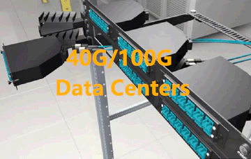 Guia para cabeamento de fibra óptica de alta{0}densidade MPO/MTP para data ce...